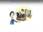 Create your Public Cloud