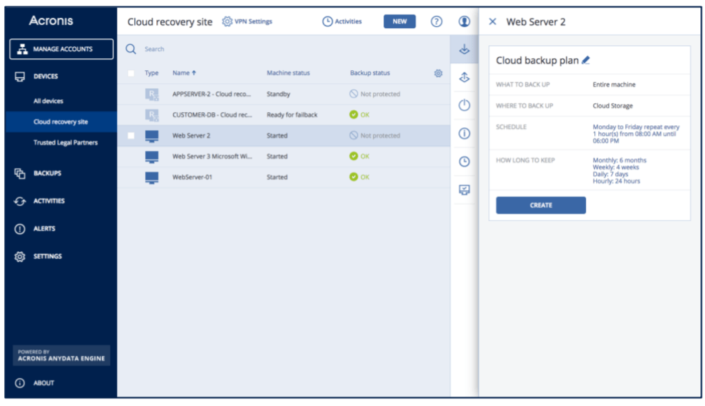 Backing up the Cloud Servers