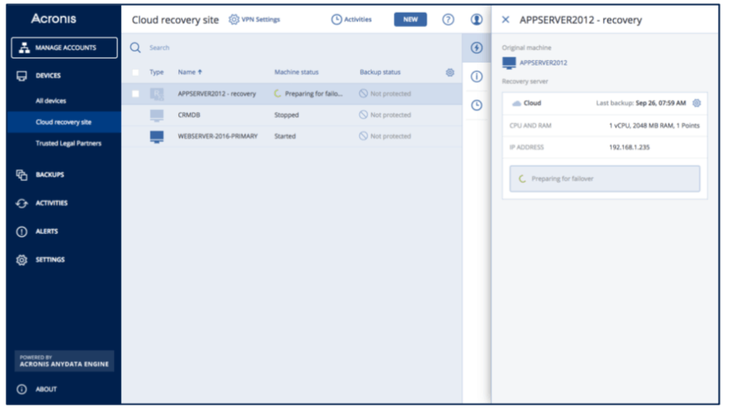 Performing a Failover