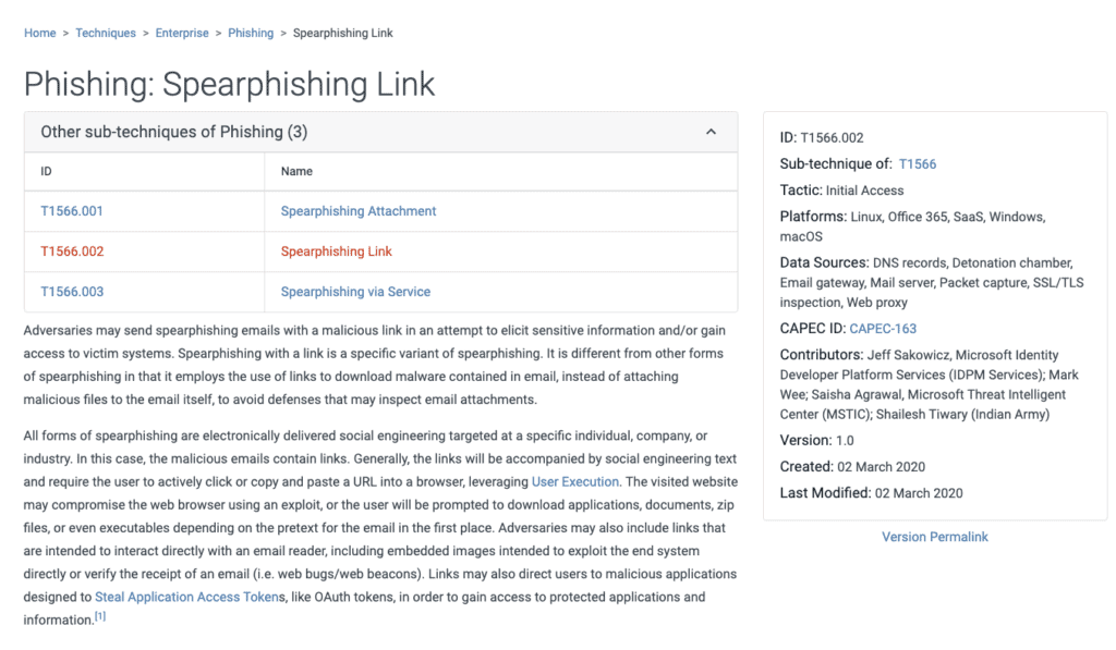 Tecnica Spearphishing Link Scheda Mitre Att&ck
