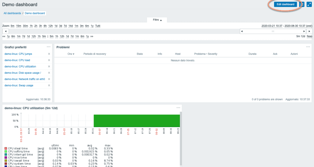 Monitoring Dashboard