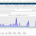 mon_graphs1