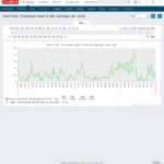 mon_latest_graph