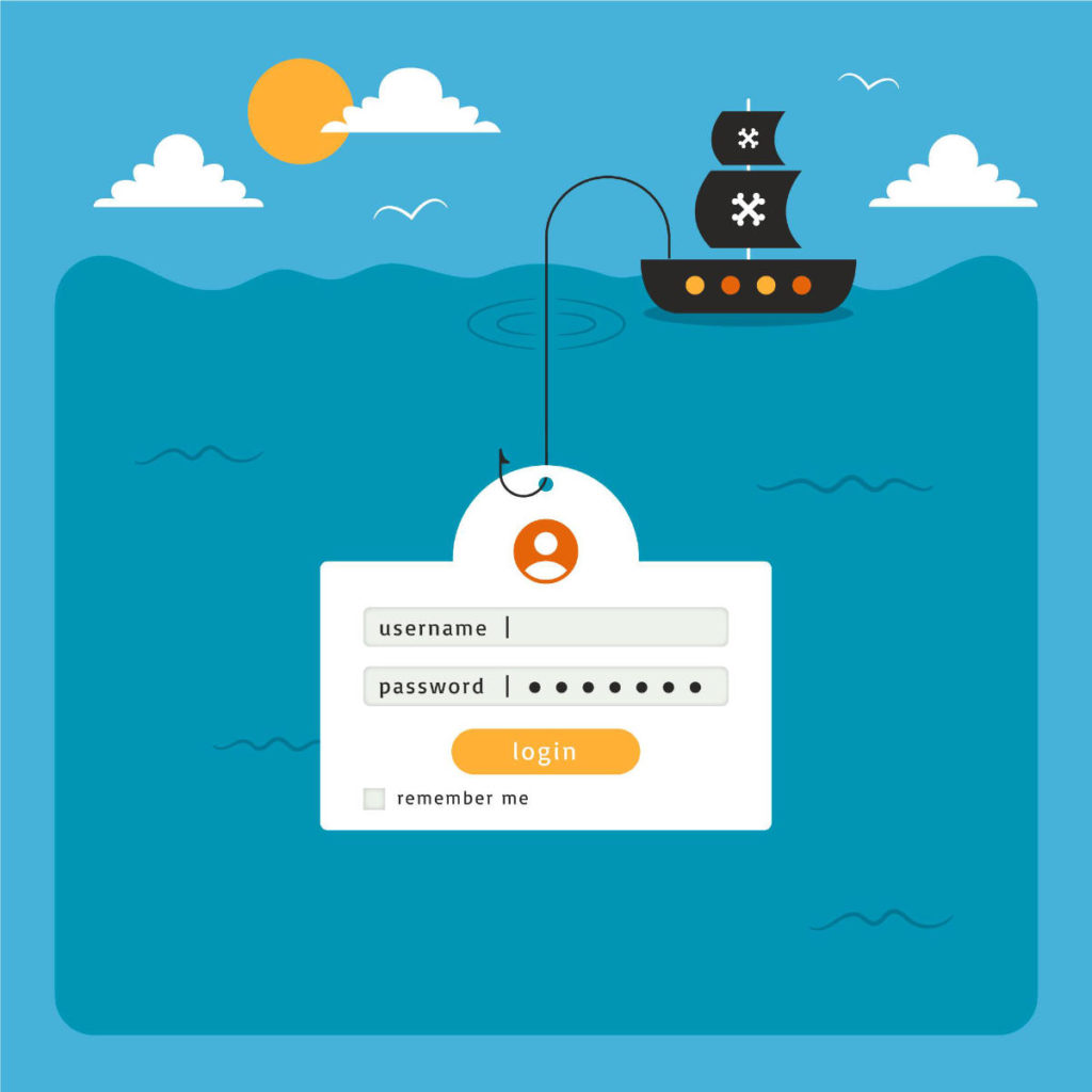 What is phishing - Spear phishing 