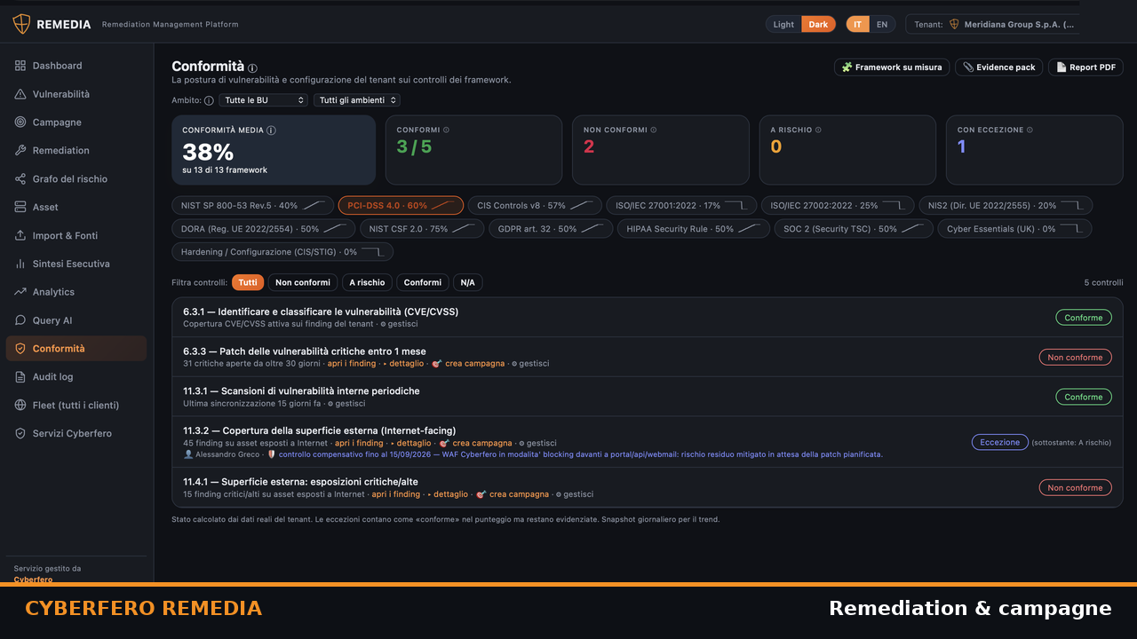 Remediation e campagne REMEDIA