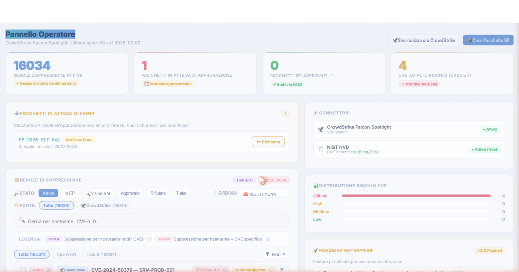 VulnApproval pannello operatore con lista soppressioni attive